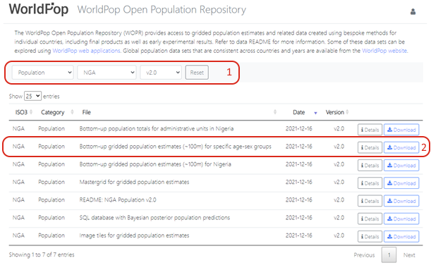 Worldpop data selection