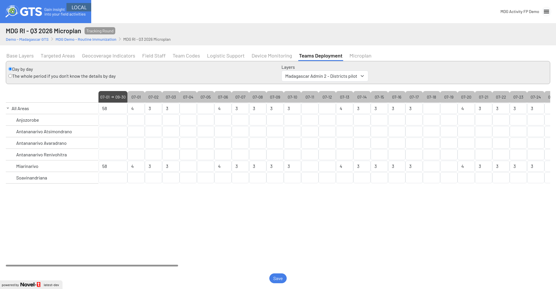 Teams Deployment tab of the MDG RI round, day by day for the district