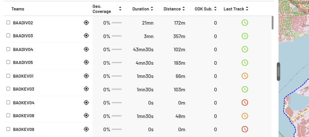 ../../_images/last_track_indicator.png