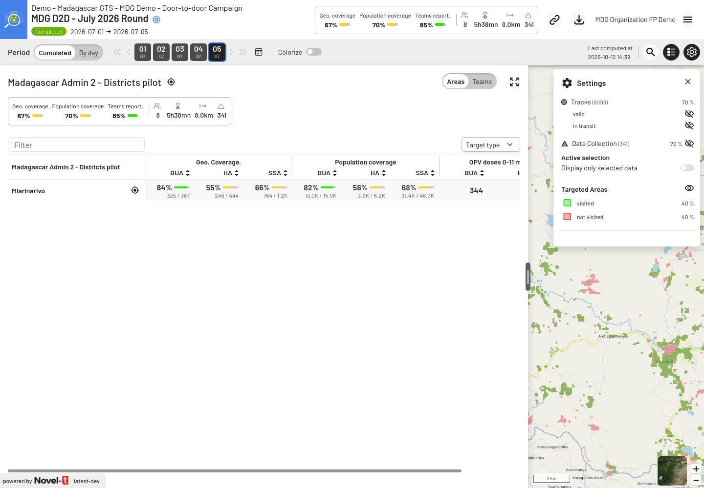 ../../_images/map-grouped-indicator-target-type.png
