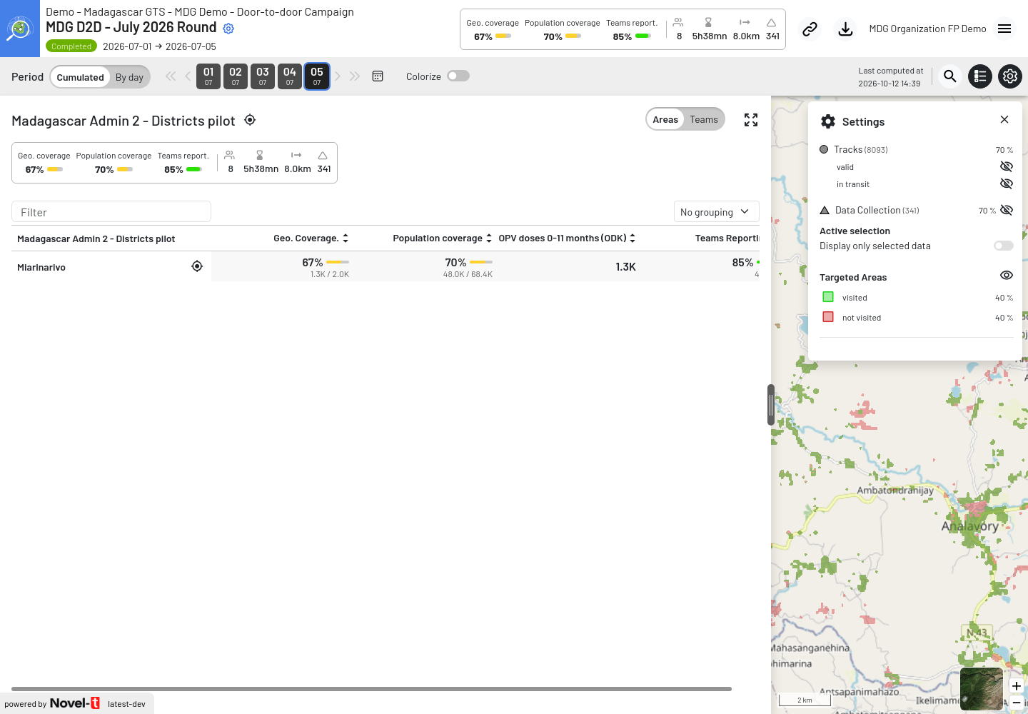 ../../_images/map-overview-d2d.png