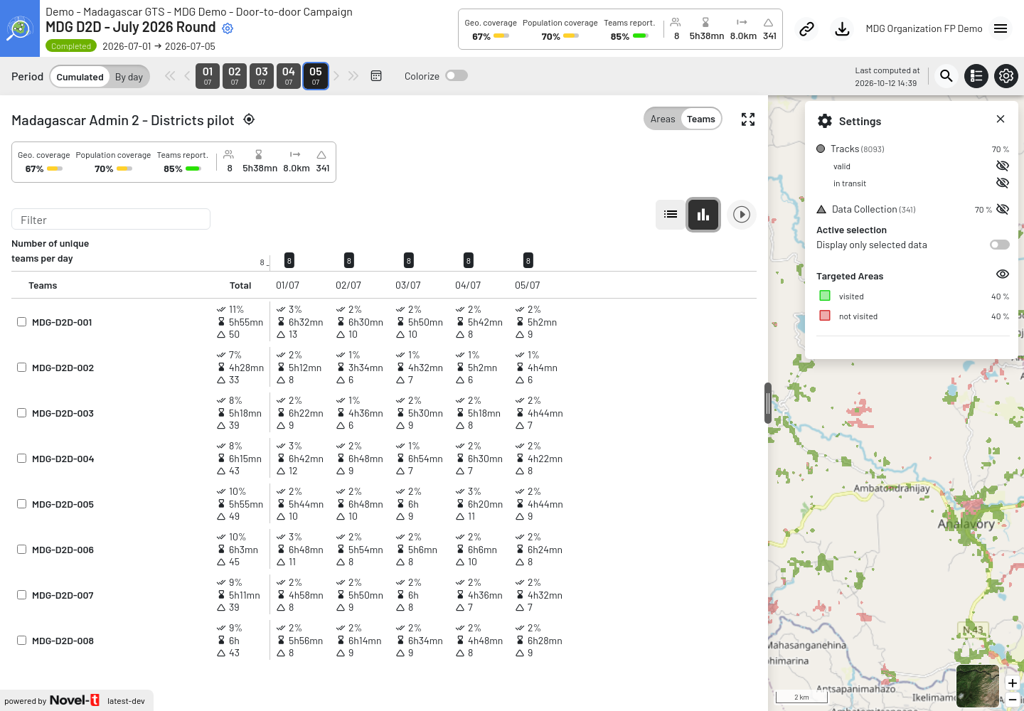 ../../_images/map-teams-reporting.png