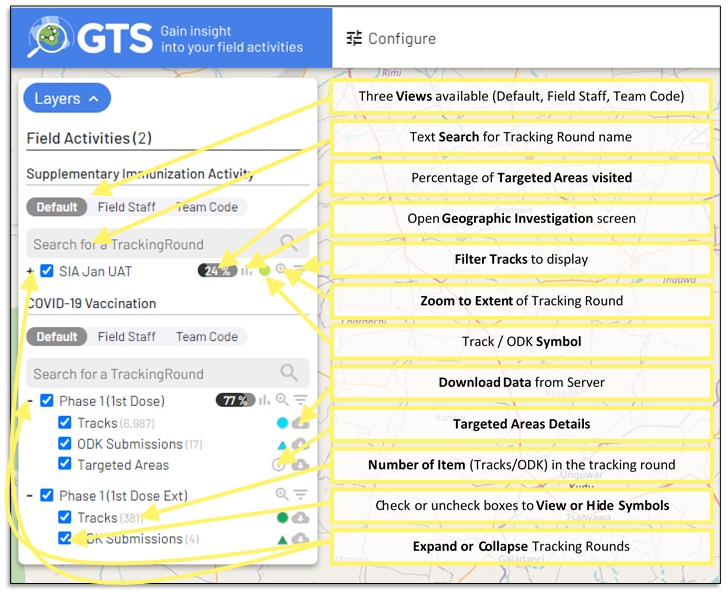 Layers inset depicting Tracking Round details