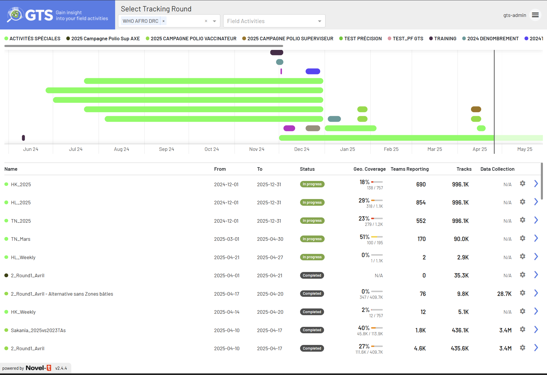 ../../_images/tracking-round-selector.png