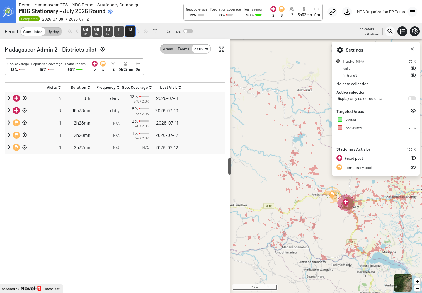 Map of the MDG stationary campaign with the Activity tab and the detected sites