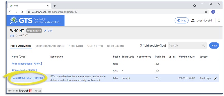 GTS Dashboard access to the Field Activity level