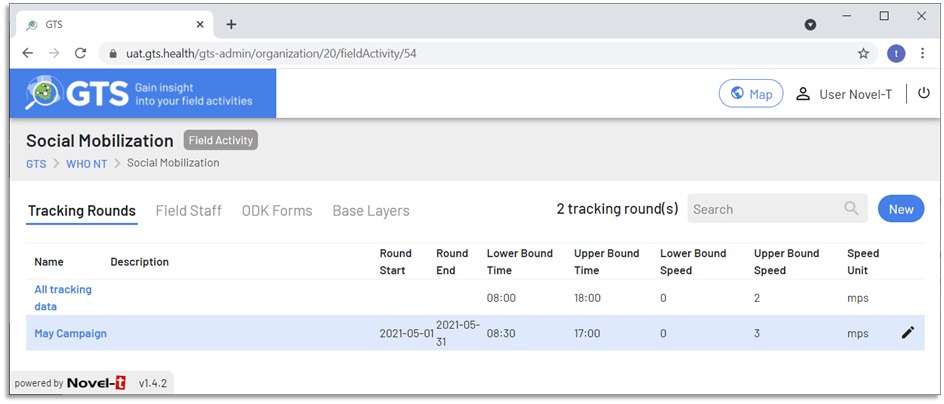 GTS Dashboard access to the Tracking Round level