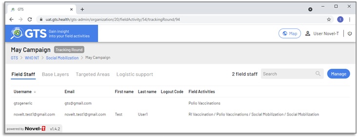 GTS Dashboard Field Staff tab at the Tracking Round level